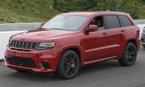 2018 Trackhawk