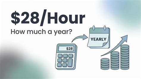 25 Dollars An Hour Is How Much A Year