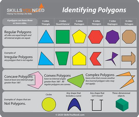 3 Sided Polygon