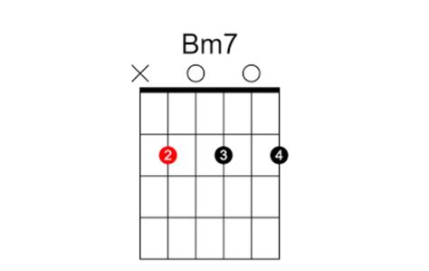B Minor 7