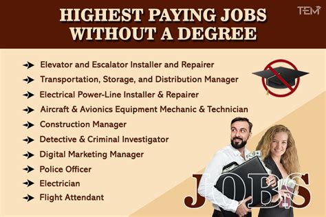 Careers That Need No Degree