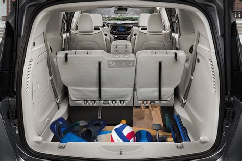 Chrysler Pacifica Cargo Space