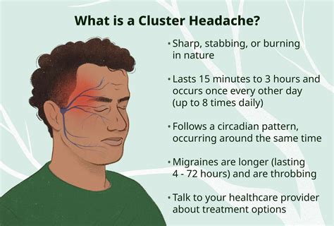 Cluster Headache Causes