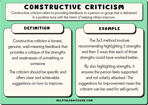 Constructive Criticism Examples