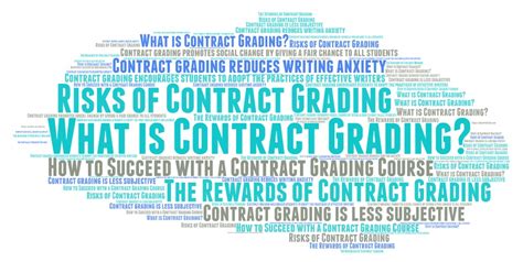 Contract Grade