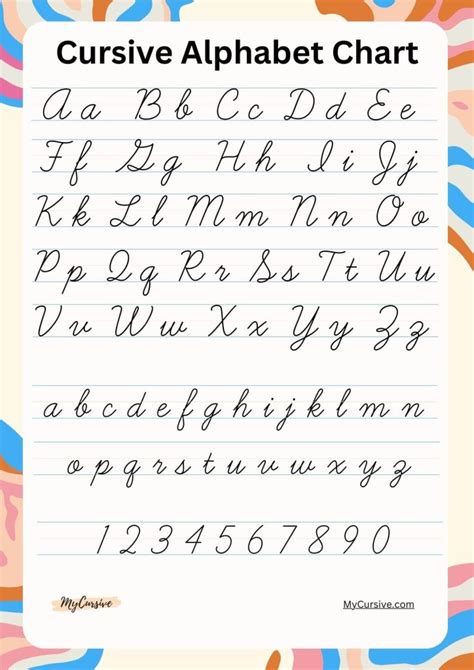 Cursive Alphabet Chart