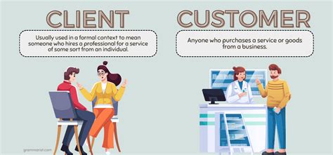 Customer Vs Client