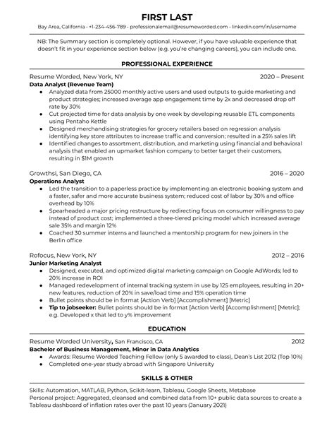 Data Analytics Resume