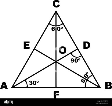 Degree Of A Triangle