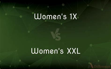 Difference Between 1X And Xxl