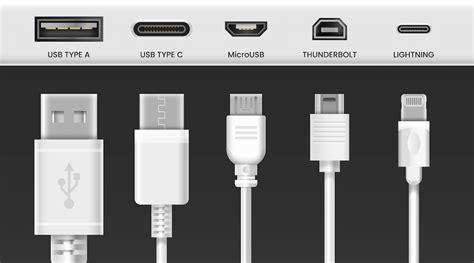 Different Charger Types