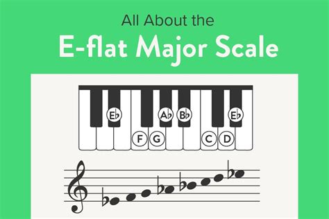 E Flat Major