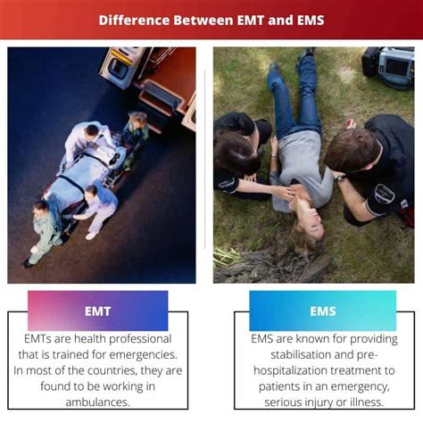 Ems Vs Emt