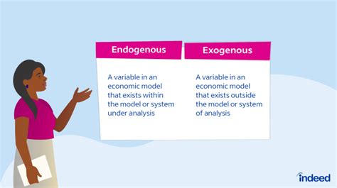 Endogenous Vs Exogenous