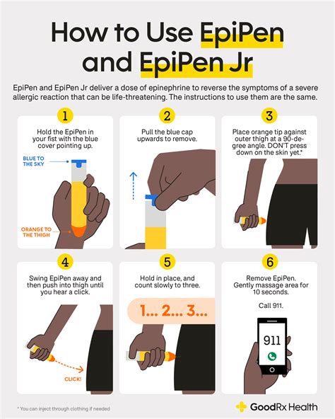Epi Pen Dose