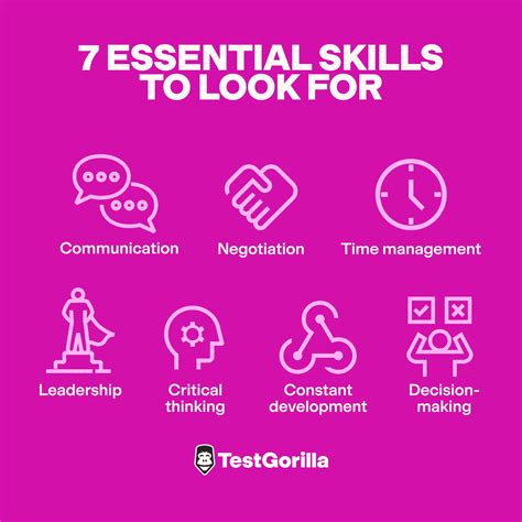Essential Skills