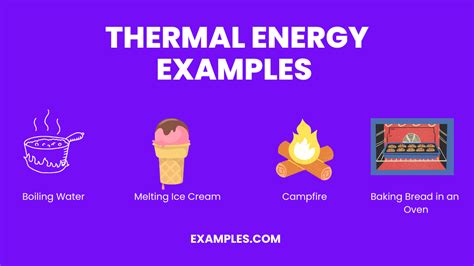 Example Of Thermal Energy For Kids
