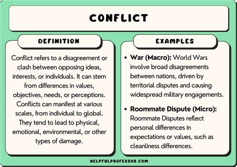 Examples For Conflict