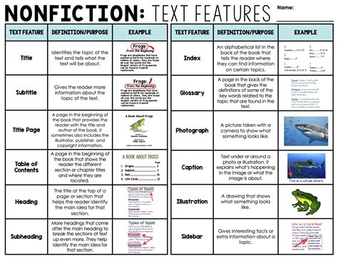 Features Nonfiction Text