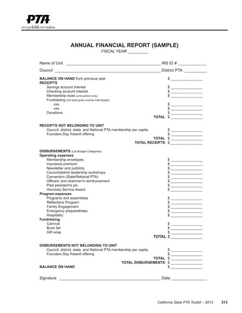Financial Report Example