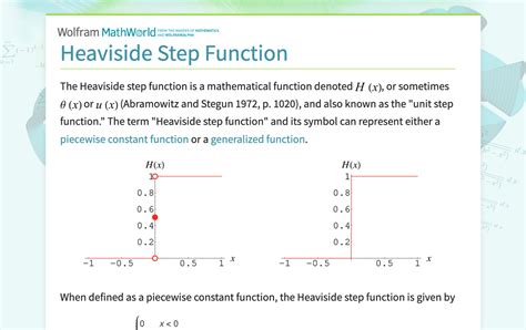 Heaviside Unit Function