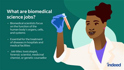 Jobs In Biomedical