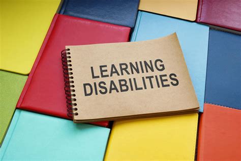 Learning Difficulties And Learning Disabilities