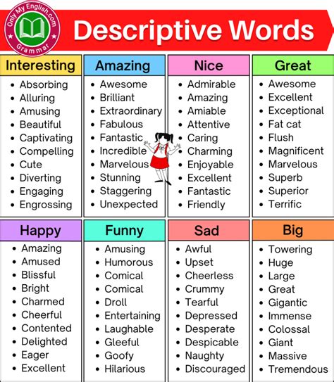 Letter I Descriptive Words
