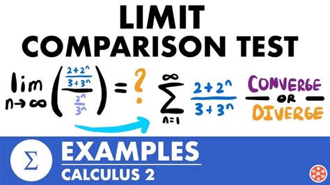 Limit Comparison