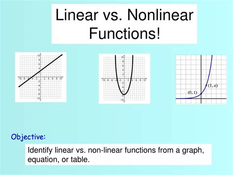 Linear Vs Nonlinear