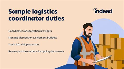 Logistics Coordinator / Shipment Coordinator