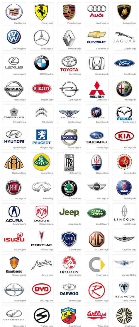 Logos De Carros