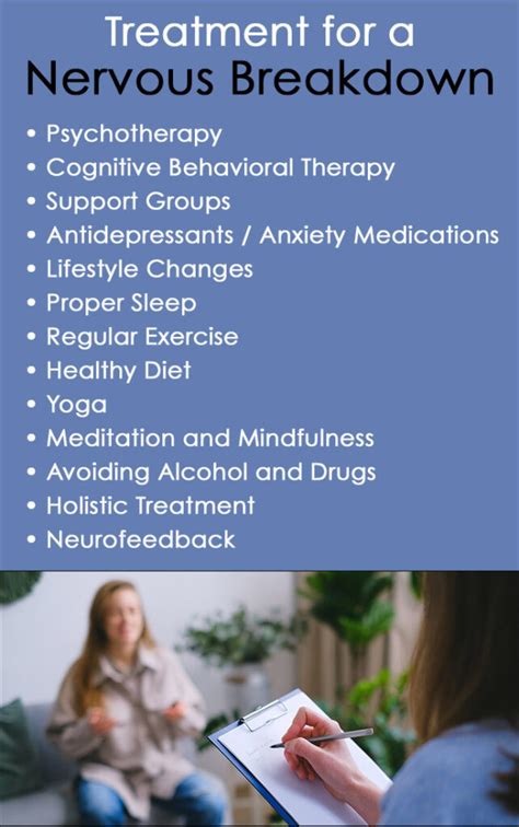 Mental Breakdown Treatment