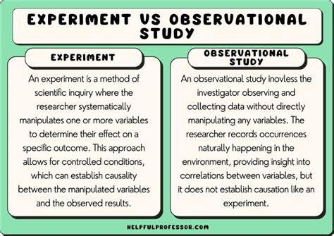 Observational Study Vs Experiment