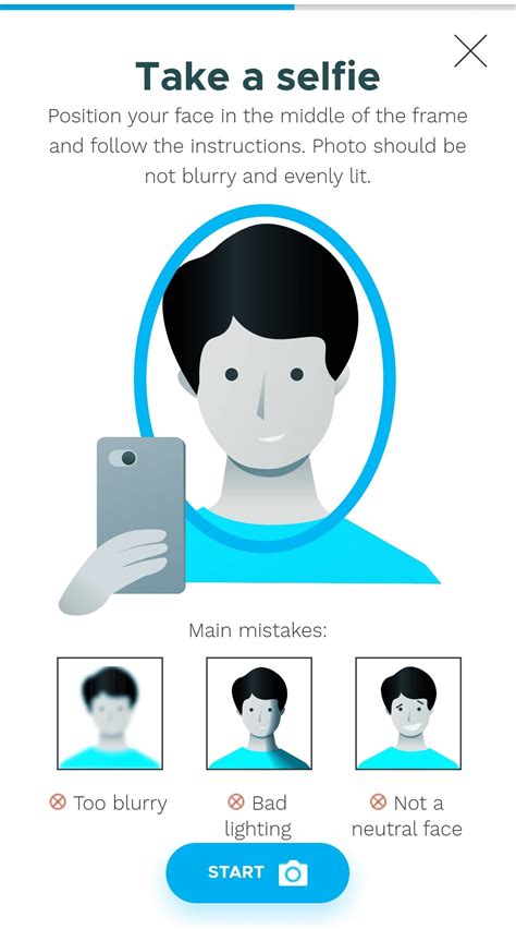 Onlyfans Face Verification Not Working