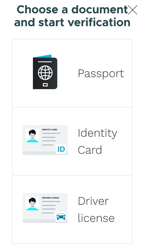 Onlyfans Identity Verification
