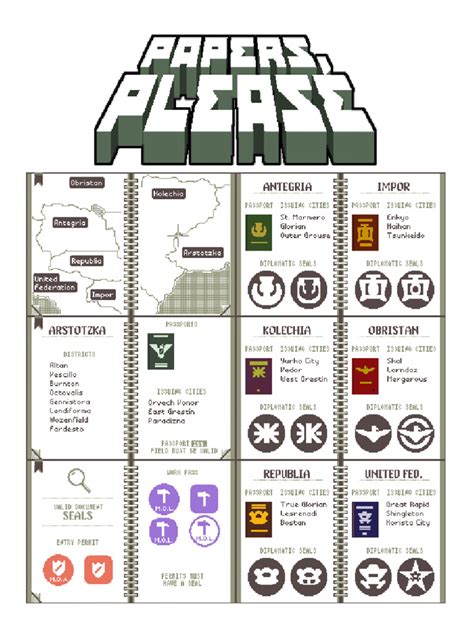 Papers Please Cheat Sheet