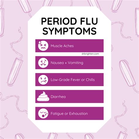 Period Flu Symptoms
