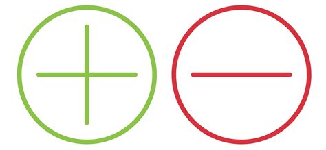 Positive Or Negative