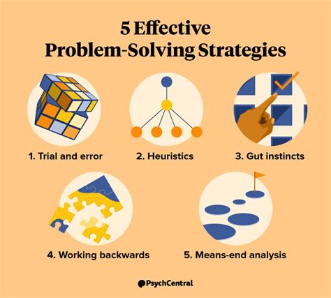 Problem Solving Examples