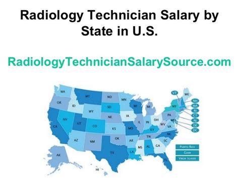 Radiology Tech Pay