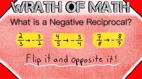 Reciprocal Of A Negative