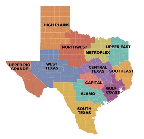 Regions In Texas