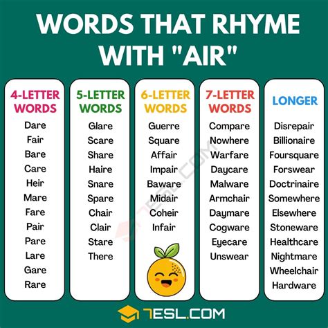Rhymes With Air