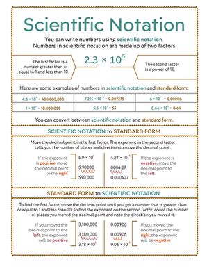 Scientific Notation Handout