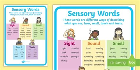 Sensory Language Definition