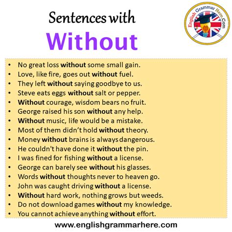Sentences Without E