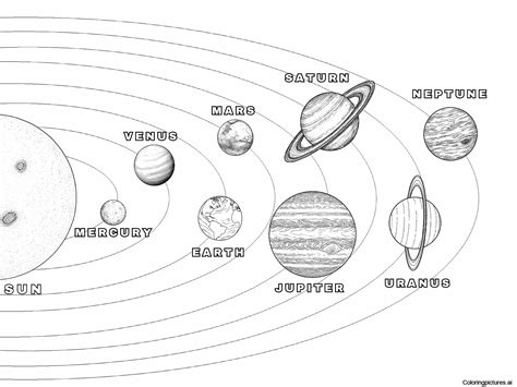 Solar System Coloring Page