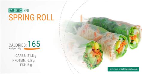 Spring Rolls Calories