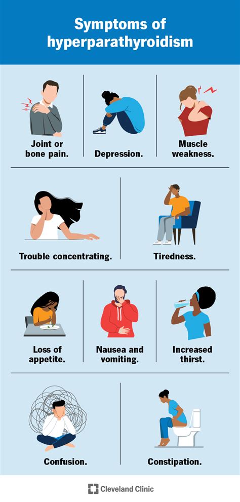 Symptoms Of Hyperparathyroidism